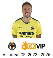 Cam kết của Win58 với người chơi